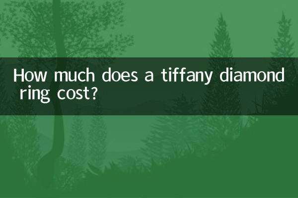 قیمت انگشتر الماس تیفانی چقدر است؟