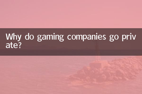 কেন গেমিং কোম্পানি ব্যক্তিগত যেতে?