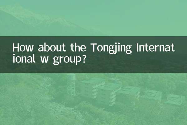 How about the Tongjing International w group?