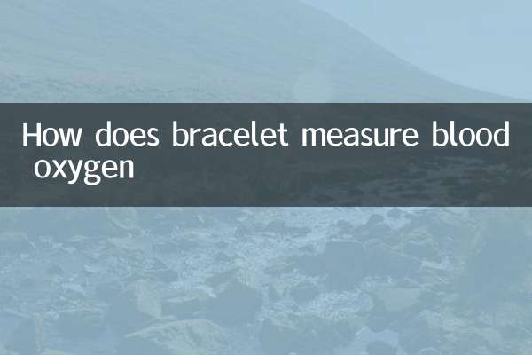 Wie misst Armband Blutsauerstoff