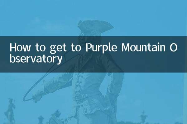 So gelangen Sie zum Purple Mountain Observatory