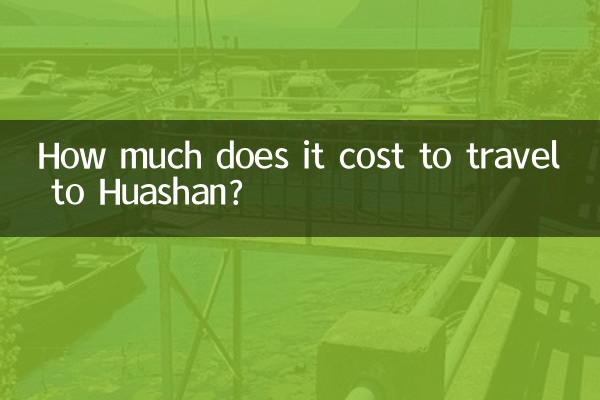 ¿Cuánto cuesta viajar a Huashan?