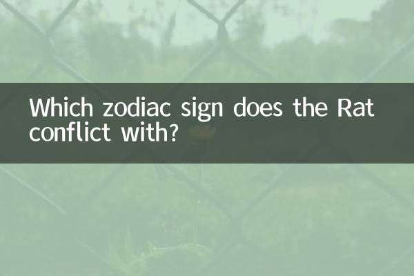 ¿Con qué signo del zodíaco entra en conflicto la Rata?