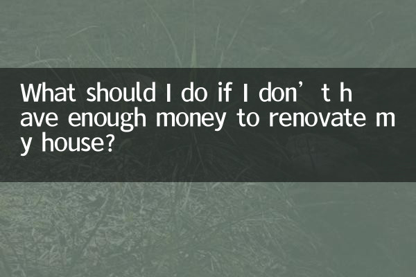 Was soll ich tun, wenn ich nicht genug Geld habe, um mein Haus zu renovieren?