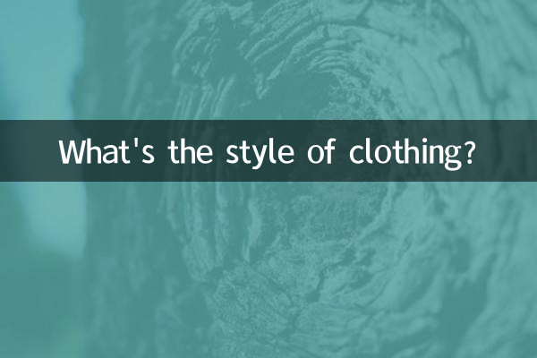 服裝有什麼風格