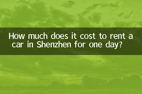 ¿Cuánto cuesta alquilar un coche en Shénzhen por un día?