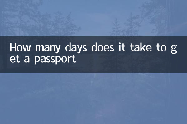 چند روز طول می کشد تا پاسپورت بگیرید