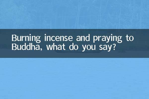 Räucherstäbchen verbrennen und zu Buddha beten, was sagen Sie dazu?