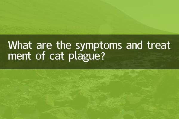Каковы симптомы и лечение кошачьей чумы?