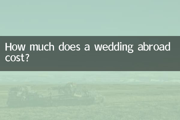 Сколько стоит свадьба за границей?