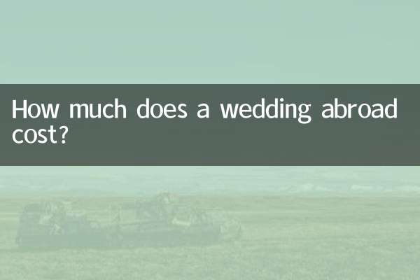 Сколько стоит свадьба за границей?