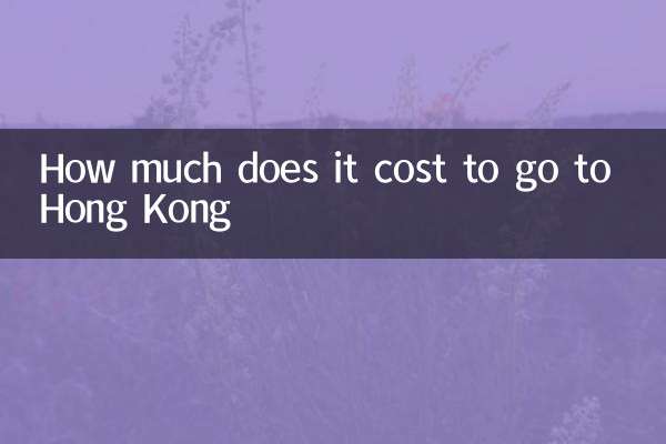 ¿Cuánto cuesta ir a Hong Kong?