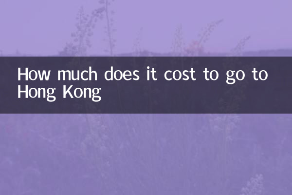 ¿Cuánto cuesta ir a Hong Kong?