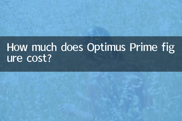 اوپٹیمس پرائم فگر کی قیمت کتنی ہے؟