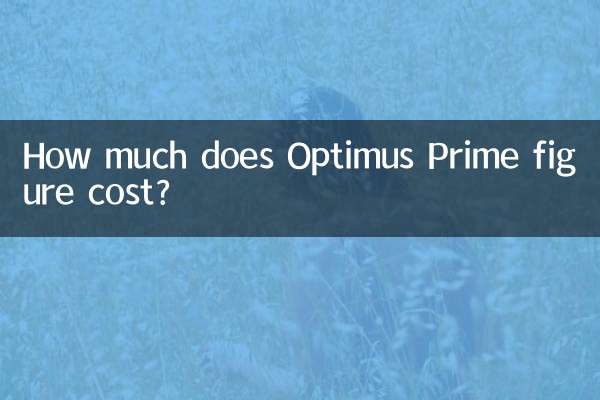 اوپٹیمس پرائم فگر کی قیمت کتنی ہے؟