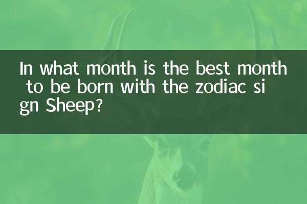 羊の星座で生まれるのに最適な月は何月ですか?