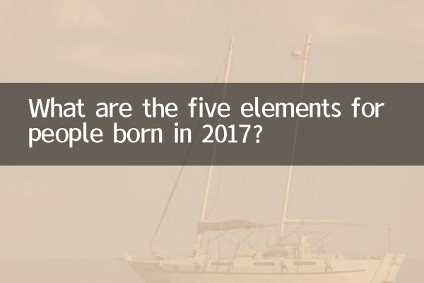 What are the five elements for people born in 2017?