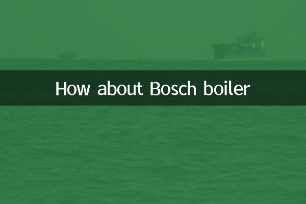 ماذا عن غلاية بوش