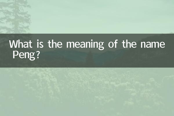 ¿Cuál es el significado del nombre Peng?