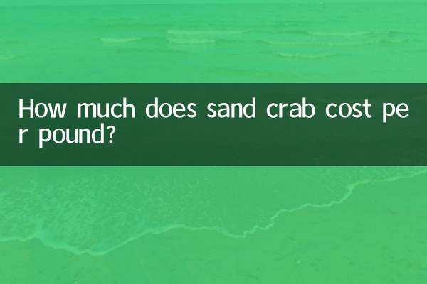 रेत केकड़े की कीमत प्रति पाउंड कितनी है?