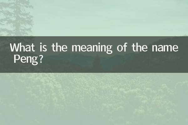 Was bedeutet der Name Peng?