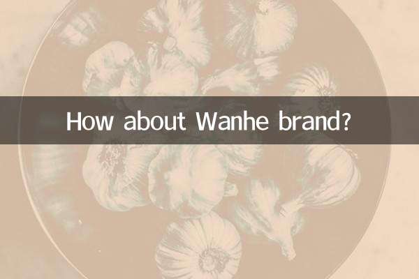কিভাবে Wanhe ব্র্যান্ড সম্পর্কে?