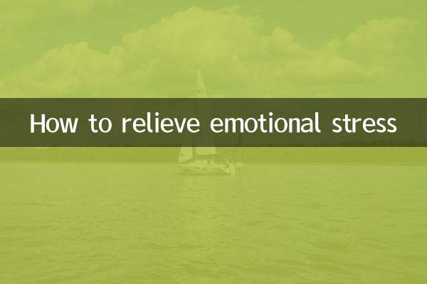 情绪紧张怎么缓解
