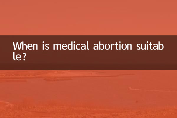 Quand l’avortement médicamenteux est-il adapté ?