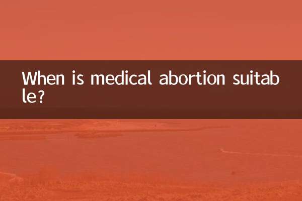 چه زمانی سقط جنین دارویی مناسب است؟