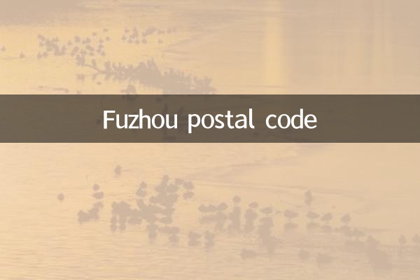 código postal de fuzhou