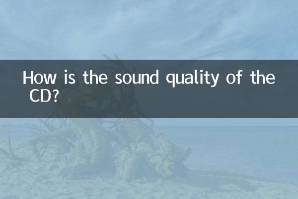 Wie ist die Klangqualität der CD?