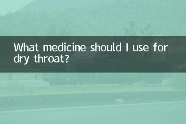শুকনো গলার জন্য আমার কী ওষুধ ব্যবহার করা উচিত?