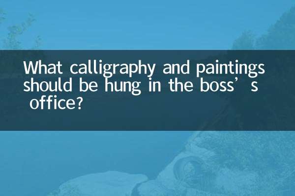Welche Kalligraphien und Gemälde sollten im Büro des Chefs aufgehängt werden?