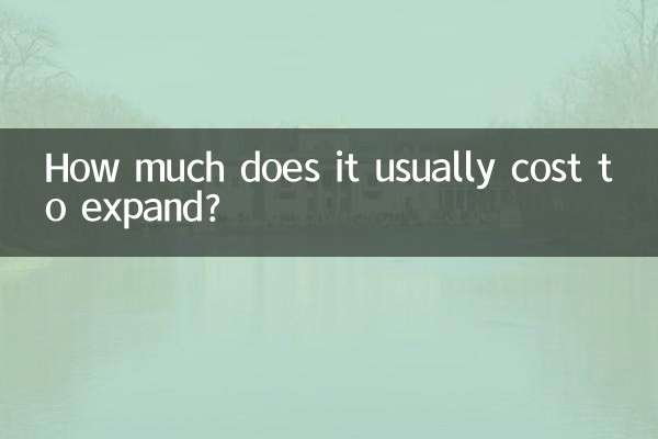 विस्तार करने में आमतौर पर कितना खर्च आता है?