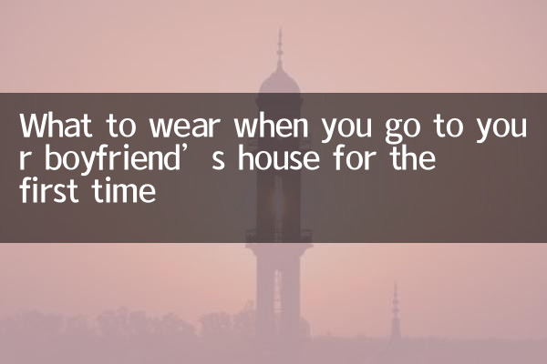 আপনি যখন প্রথমবার আপনার প্রেমিকের বাড়িতে যাবেন তখন কী পরবেন