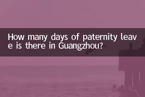 গুয়াংজুতে কত দিনের পিতৃত্বকালীন ছুটি আছে?