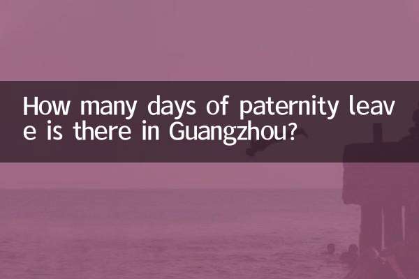 গুয়াংজুতে কত দিনের পিতৃত্বকালীন ছুটি আছে?