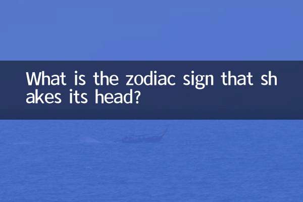 搖頭的生肖是什麼