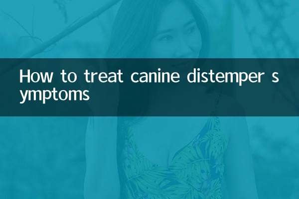 Как лечить симптомы чумы собак