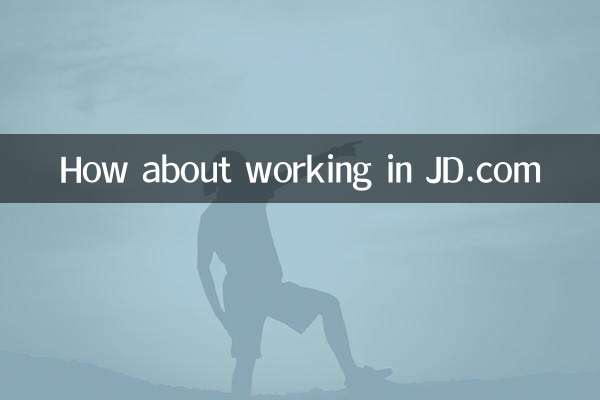 ¿Qué tal trabajar en jd.com?