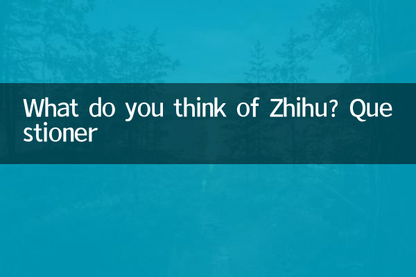 What do you think of Zhihu? Questioner