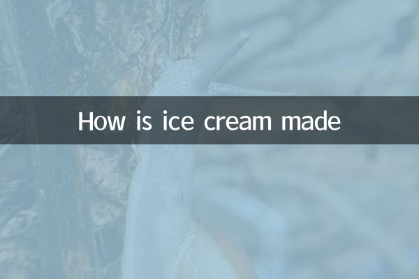 Wie ist Eiscreme hergestellt?