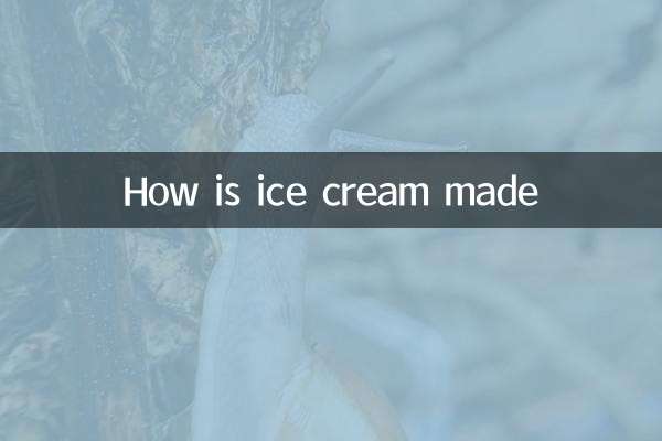 Wie ist Eiscreme hergestellt?