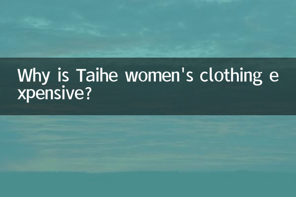 Por que as roupas femininas da Taihe são caras?
