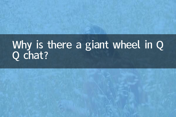 Por que existe uma roda gigante no chat QQ?