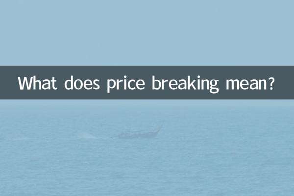 ¿Qué significa ruptura de precios?