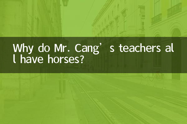 ¿Por qué todos los profesores del Sr. Cang tienen caballos?