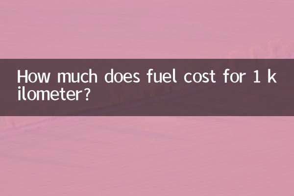 1公里油费多少钱