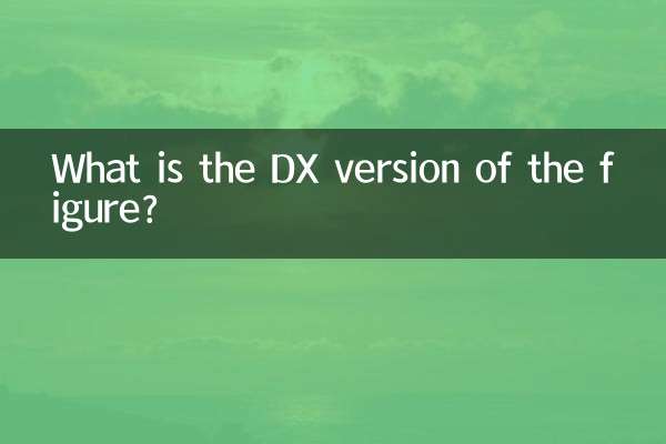 dx版手辦是什麼