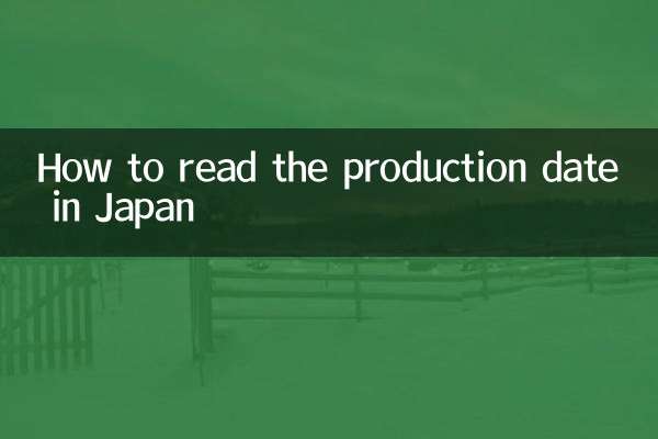 Cómo leer la fecha de producción en Japón